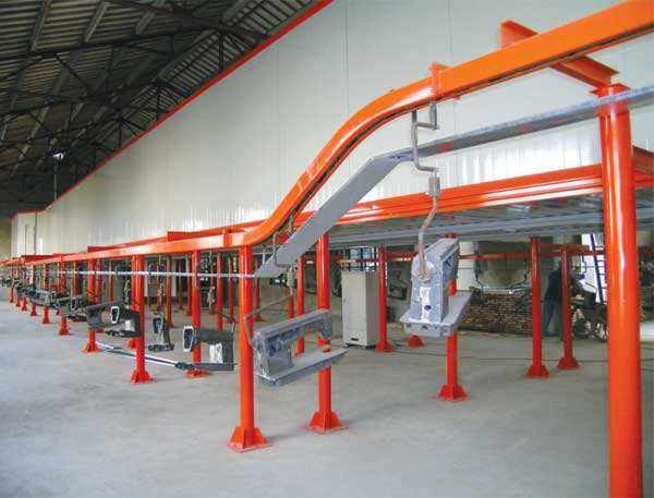 臥式、立式噴涂往復機的小車技術要求